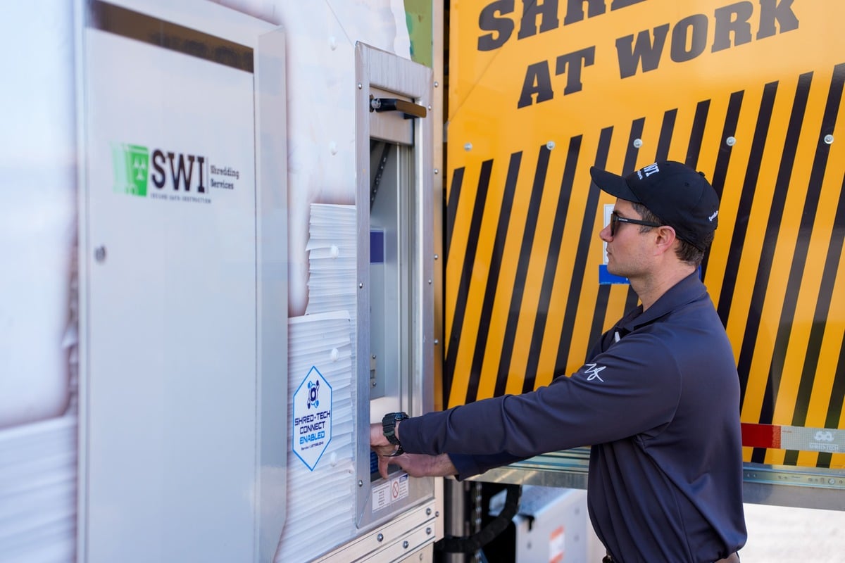 How SWI’s Secure Shredding Protects Against Identity Theft and Data Breaches
